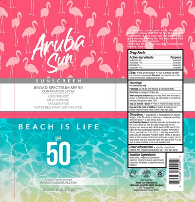 Label (Psys 312527 008 Copy)